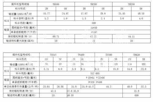 THMILAN体育技术参数